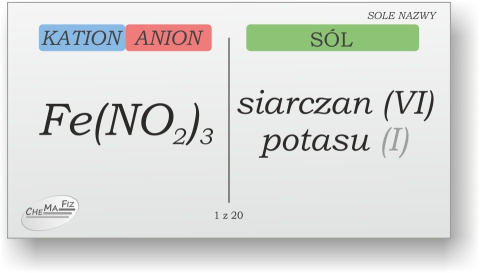 Domino Chemiczne - Sole nazwy