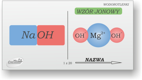 Domino Chemiczne - Wodorotlenki dysocjacja