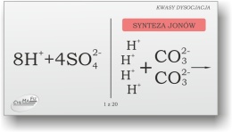 Domino Chemiczne - Kwasy dysocjacja