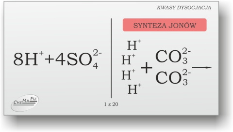 Domino Chemiczne - Kwasy dysocjacja